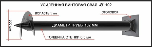 Купить сваи толщиной стенок от 6 мм в Копейске по цене 1373 рублей | Интернет-магазин свай